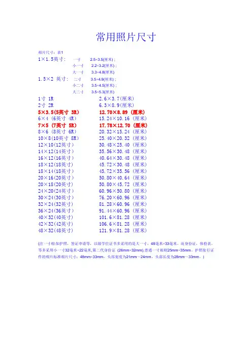 常用照片尺寸_2寸_5寸_大小_驾驶证_证件尺寸