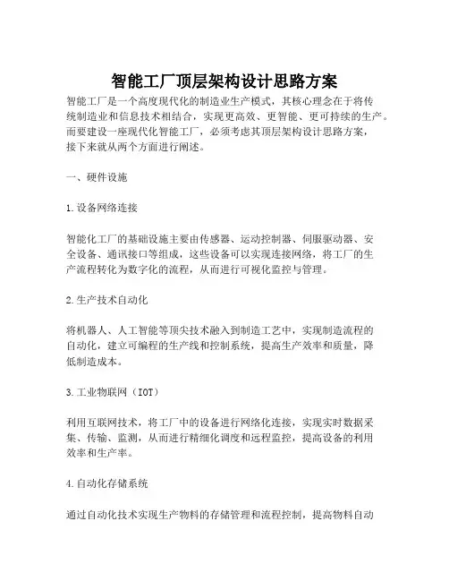 2023-智能工厂顶层架构设计思路方案-1