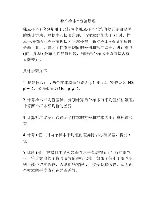 独立样本t检验原理
