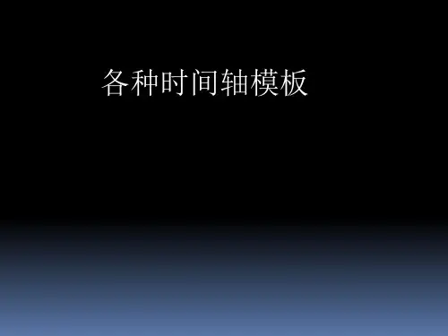 ppt模板各种时间表示(值得收藏)