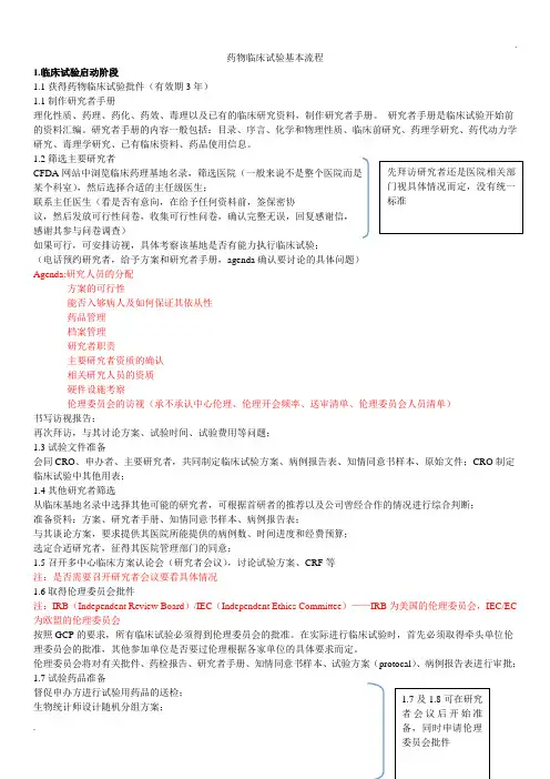 药物临床试验基本流程(总结)
