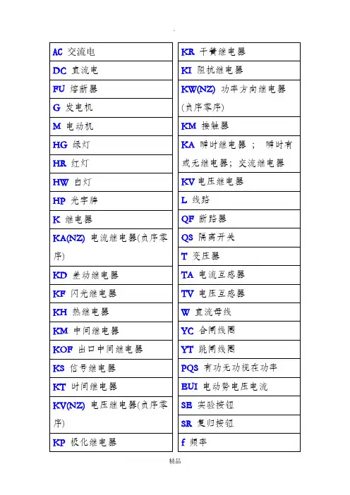 电气符号大全61850