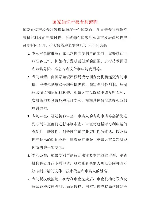 国家知识产权专利流程