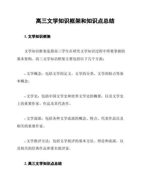 高三文学知识框架和知识点总结