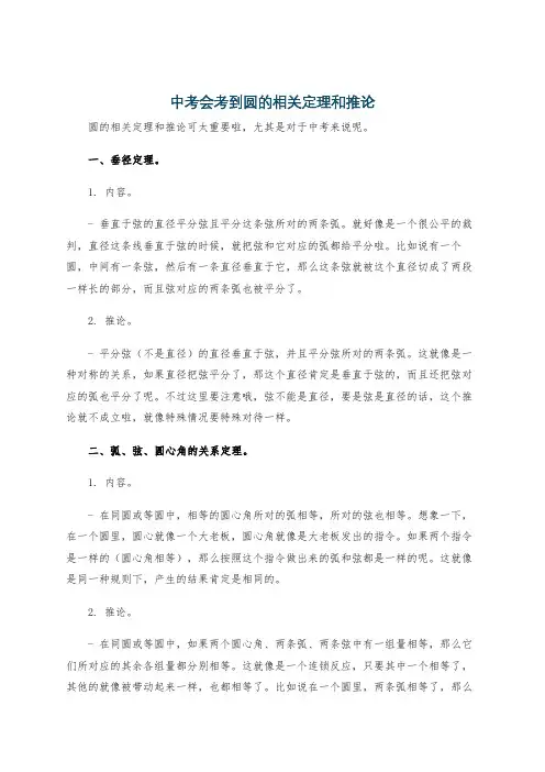 中考会考到圆的相关定理和推论
