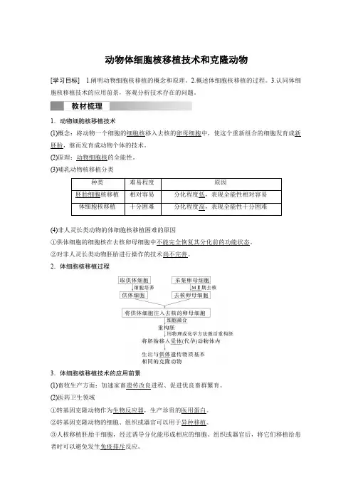 高中生物新教材选择性必修三教案讲义：动物体细胞核移植技术和克隆动物