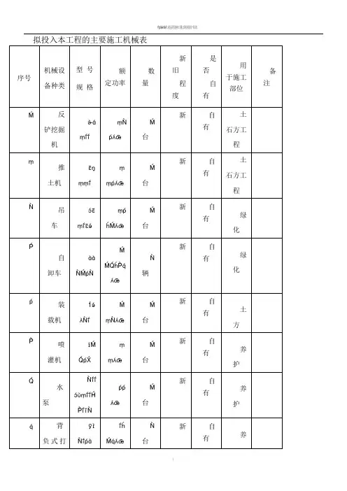 园林绿化工程的主要施工机械表