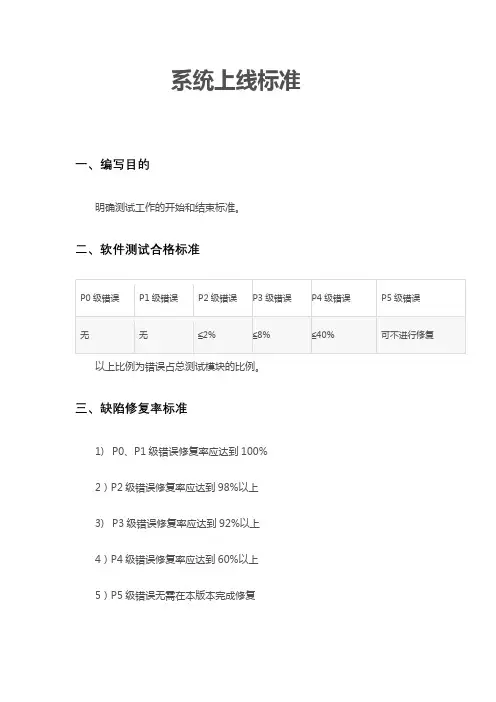 系统上线标准