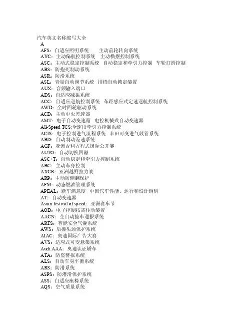 汽车英文名称缩写（大全）