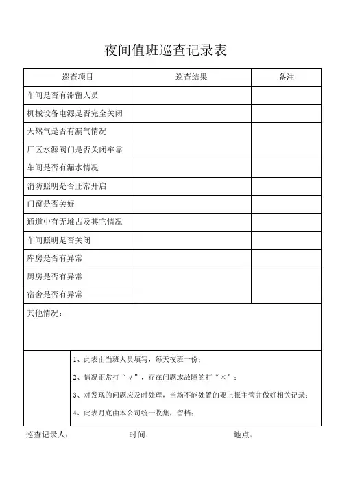 夜间值班巡查记录表
