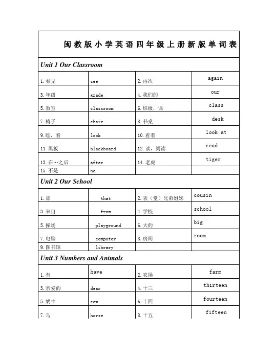 闽教版小学英语四年级上册新版单词表