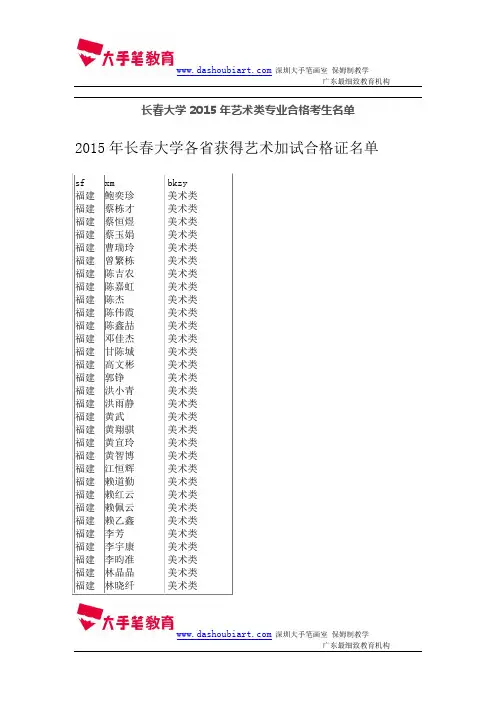 长春大学2015年艺术类专业合格考生名单