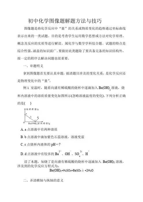 初中化学图像题解题方法与技巧