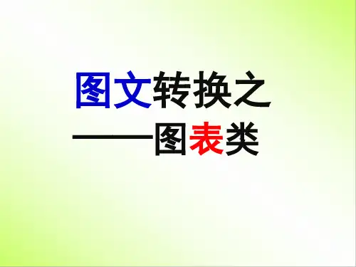 表文转换——图表类 上课课件