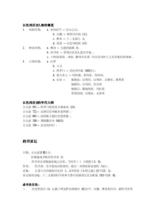 以色列历史人物的概览