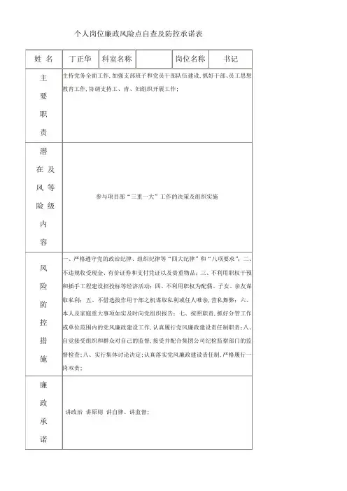 个人岗位廉政风险点自查及防控承诺表