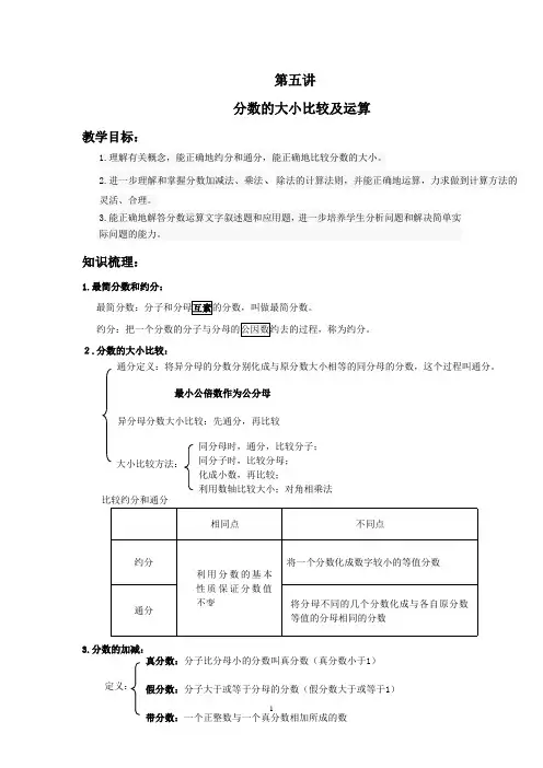六年级第五讲 分数大小比较及运算