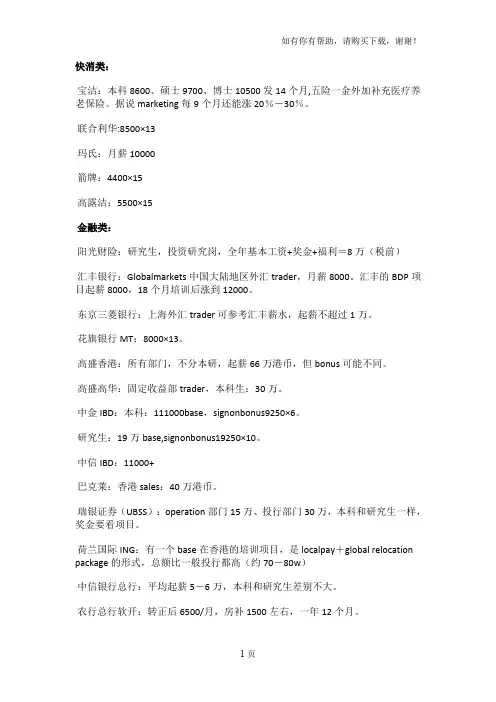 全球500强招聘情况和要求