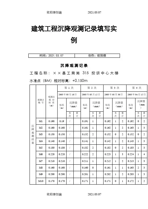 建筑工程沉降观测记录填写实例之欧阳德创编