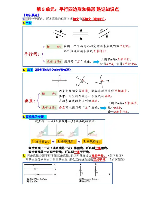 四年级上册数学平行四边形和梯形 熟记知识点