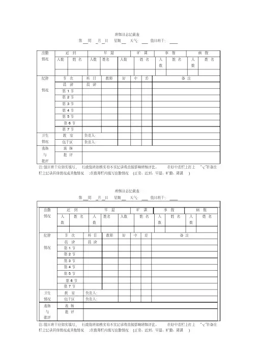 班级日志记载表