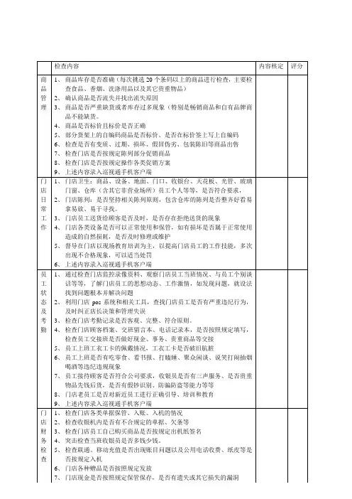 督导员巡场报告巡查内容指南