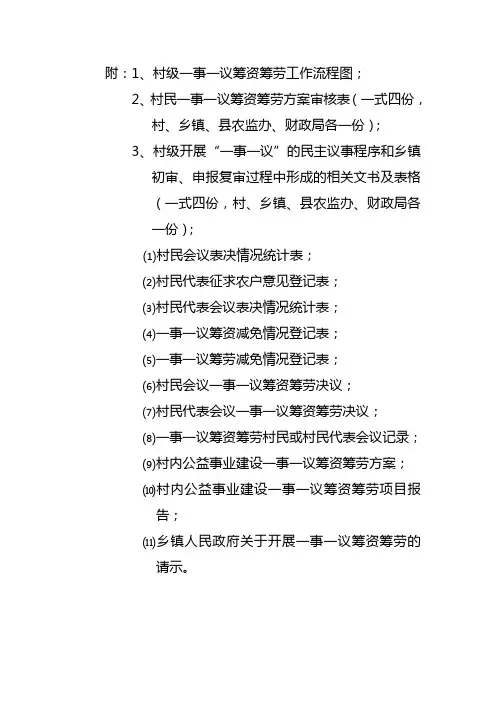 村一事一议筹资筹劳表格
