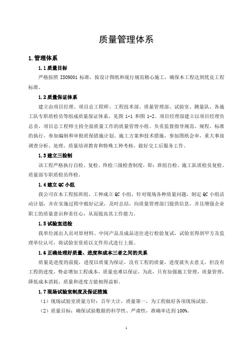工程质量管理体系