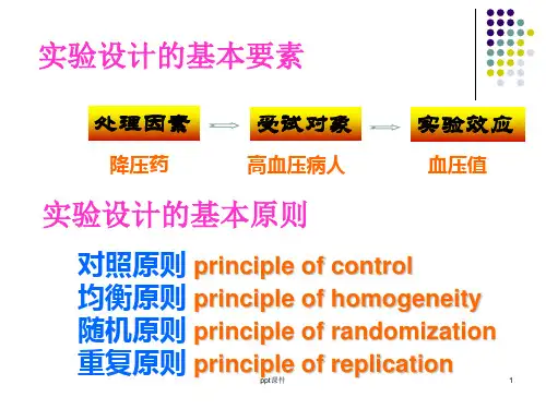 常用医学实验设计  ppt课件