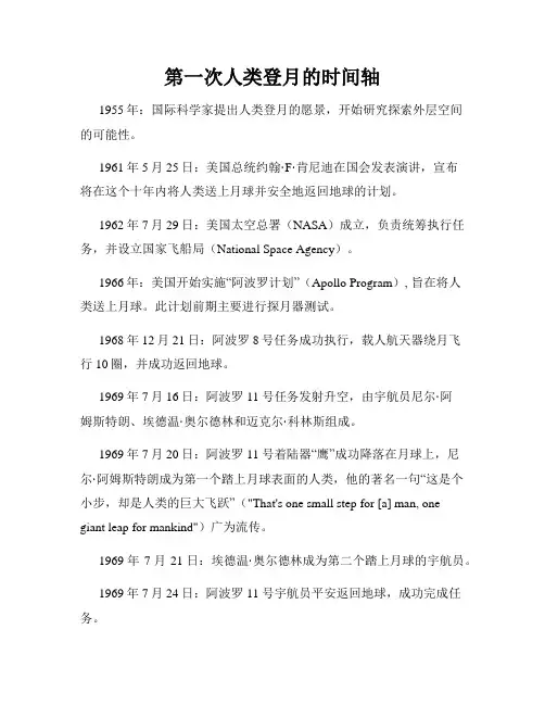 第一次人类登月的时间轴