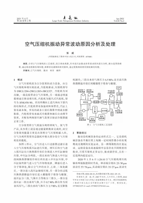空气压缩机振动异常波动原因分析及处理