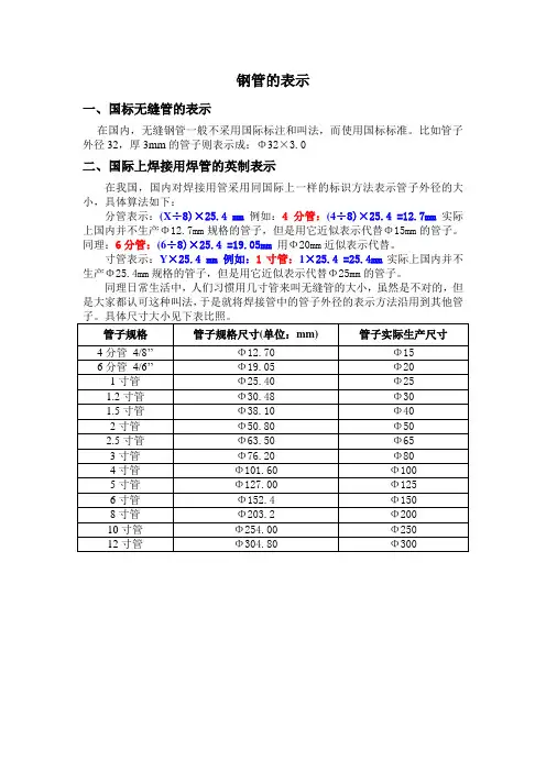 管子的大小标识