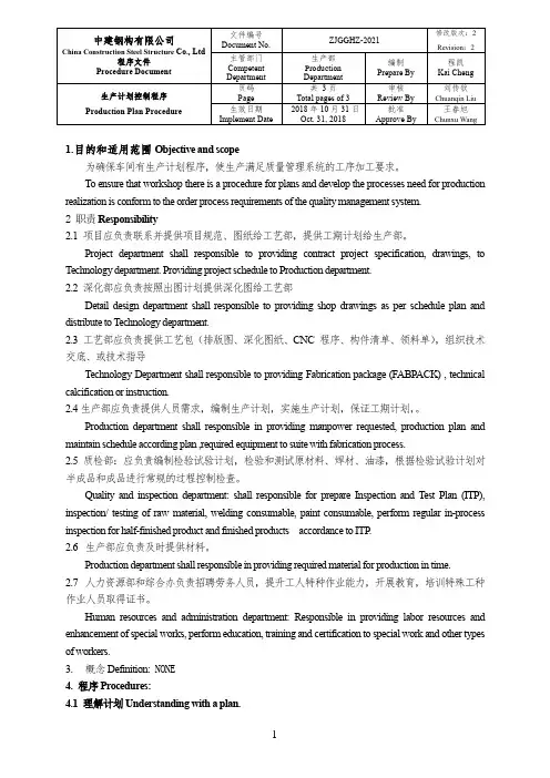 HZ2021 生产计划控制程序 Production plan procedure