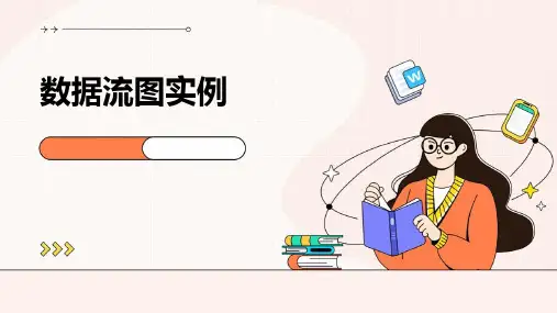 数据流图实例