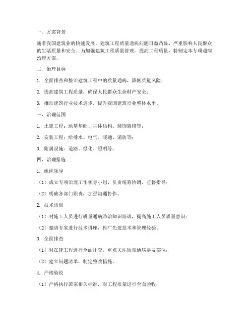 专项通病治理方案