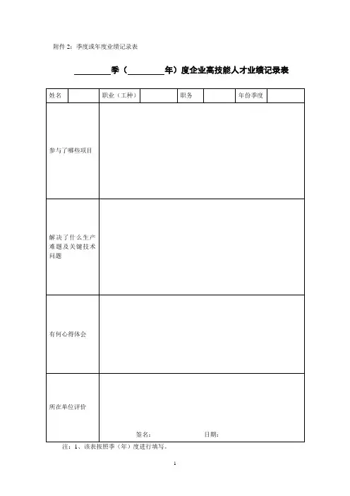 企业高技能人才业绩记录表