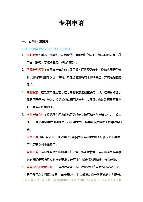 申请专利流程、作用及如何盈利
