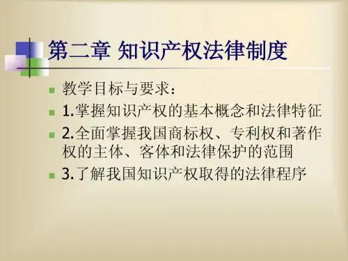《经济法》课件(第2章)