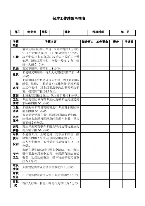 保洁工作绩效考核表