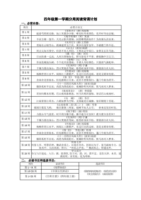 四年级全年分周阅读背诵计划表