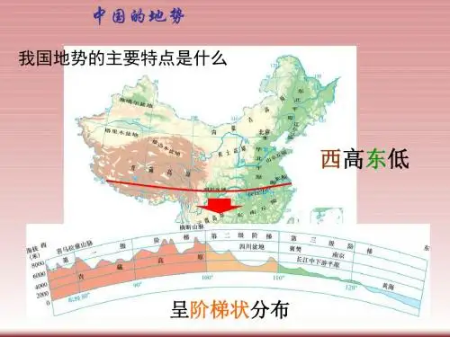 广西省桂林市宝贤中学八年级地理上册2.1《中国的地形》课件湘教版