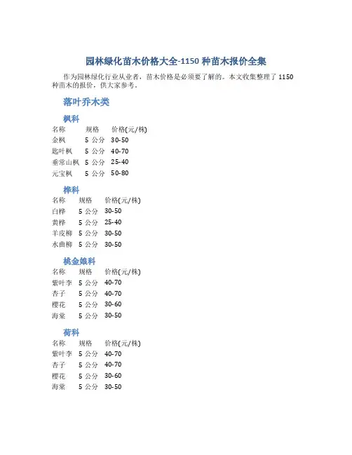 园林绿化苗木价格大全-1150种苗木报价全集