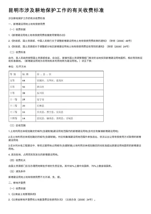 昆明市涉及耕地保护工作的有关收费标准