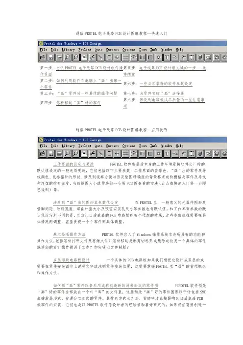 通俗PROTEL电子线路PCB设计图解教程