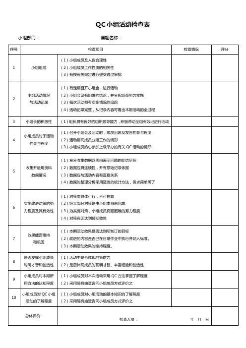 QC小组活动检查表
