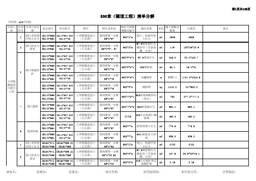 隧道清单分解
