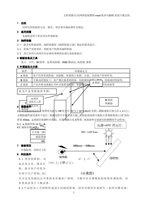 常见冲压件检验标准