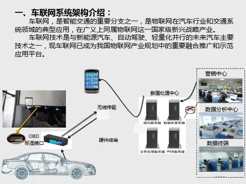 车联网和Tbox产品介绍