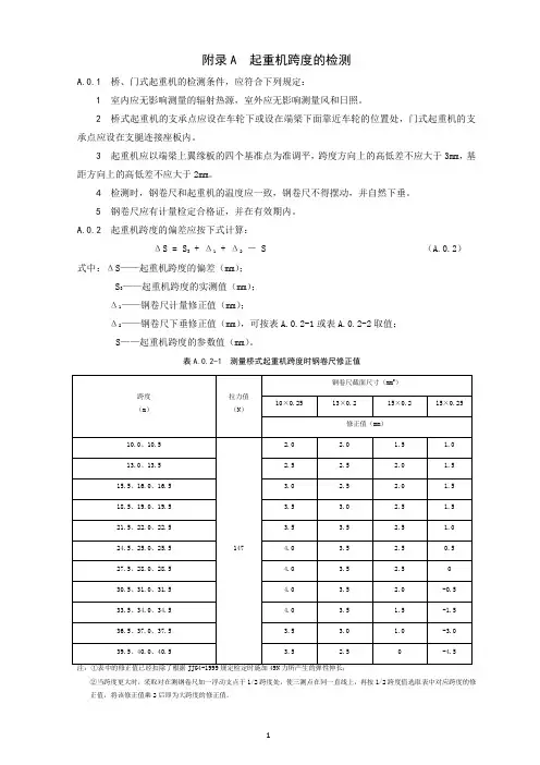 起重机跨度、主梁上拱度和悬臂上翘度的检测