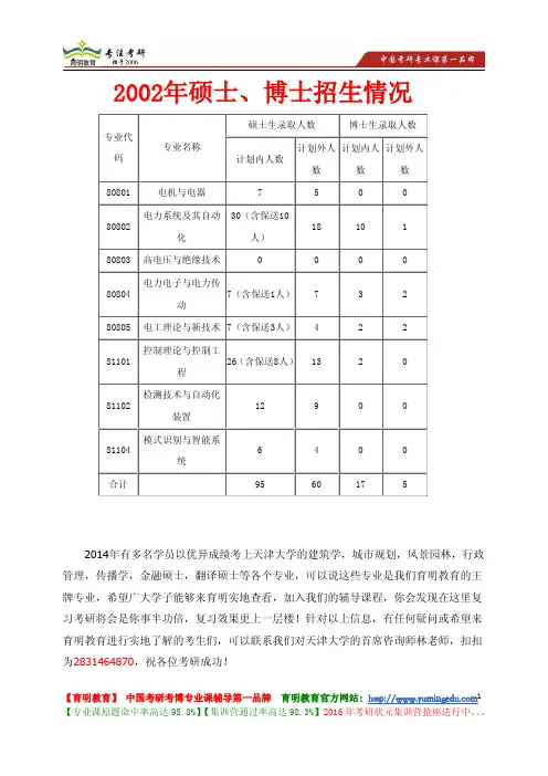 天津大学 2002年硕士、博士 招生简章 招生人数 招生专业